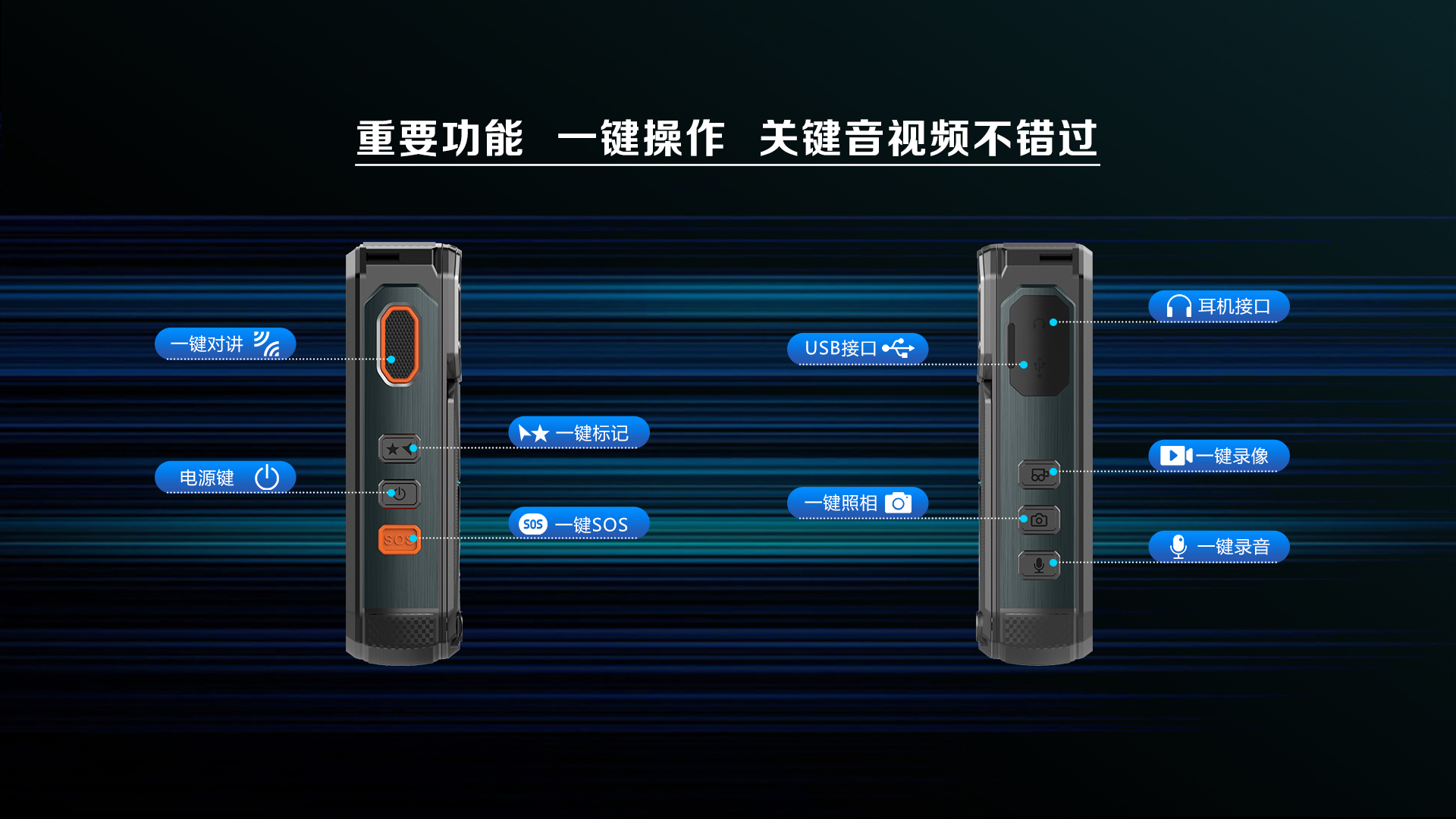 AEE執法記錄儀,防爆執法記錄儀