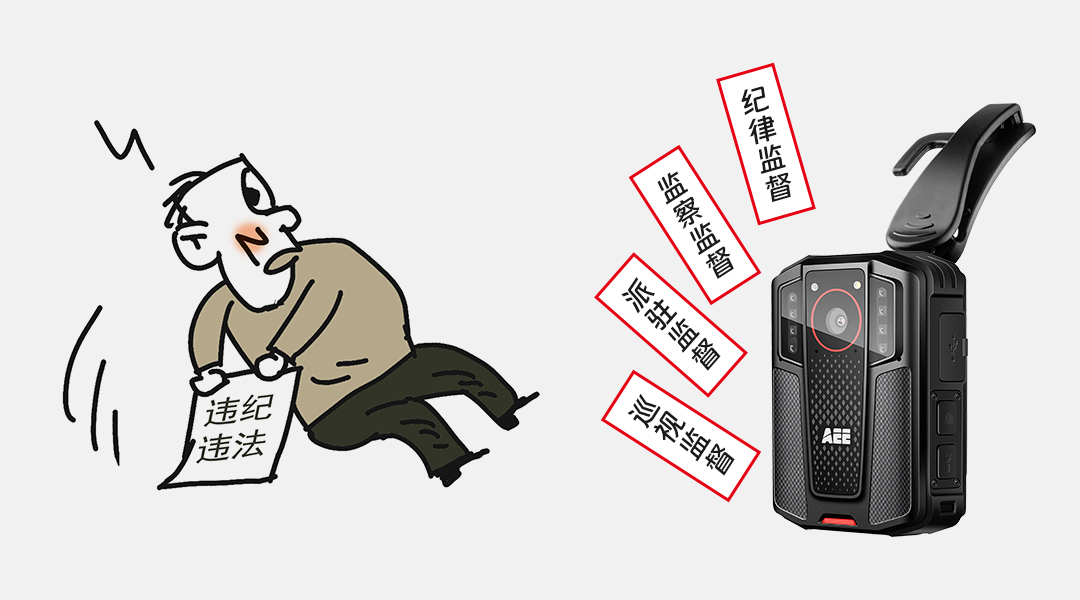 紀檢執法記錄儀